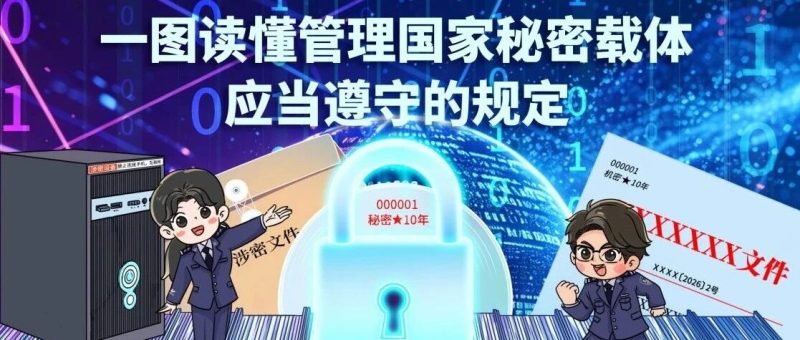 和神隐特侦组一起学习如何管理国家秘密载体-嗨新闻
